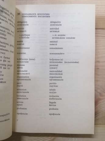 Російсько-англо-французько-іспанський розмовник - Нікітіна С.О. 1989