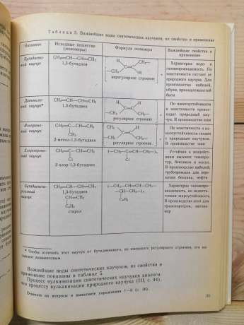 Хімія - 11: Органічна хімія. Основи загальної хімії. Підручник для 11 класу середньої школи - Рудзітіс Г.Е., Фельдман Ф.Г. 1992