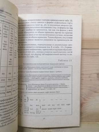 Американський варіант англійської. Навчальний посібник для тих, хто має жити або працювати в США - Бабенко О.П., Христенко О.В. 1991