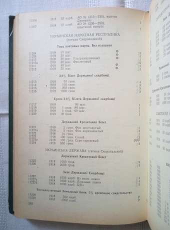 Повний каталог паперових грошових знаків і бон росії і СРСР (1769-1990 рр). Довідкове видання - Рябченко П.Ф., Нібак В.І. 1991