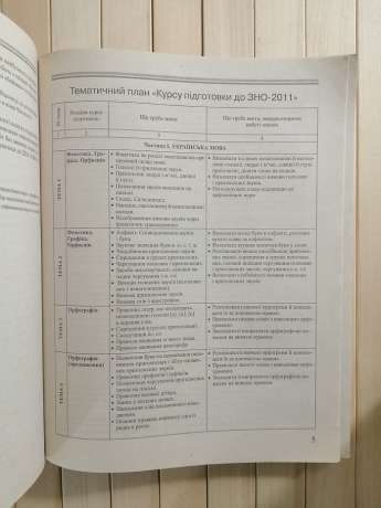 Українська Мова: навчальний посібник. Серія Готуємося до ЗНО і ДПА за 50 тижнів 2011 Веста