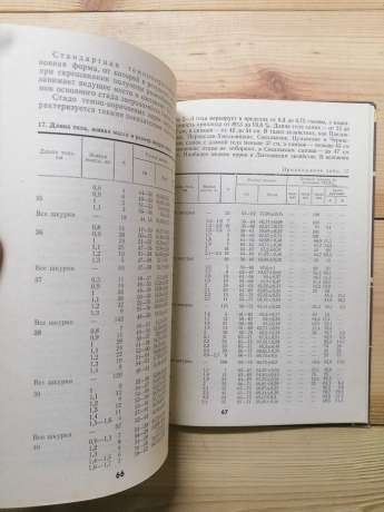 Звіроводство - Зайцев О.Г., Брусова З.А., Поляков К.С. 1984