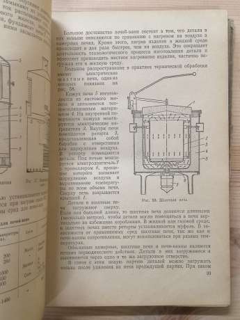 Загальна технологія металів - Алекін Л.О, Гладилін А.М. та інш. 1957