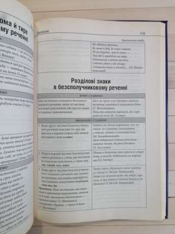Українська орфографія, пунктуація, граматика та стилістика в таблицях і схемах - Журенко О.М. 2011